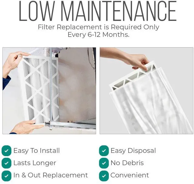 Alt view image 7 of 7 - 20x25x4 Furnace Filters, FC100A1037 Filter Replacement, Merv 11 Filter Media with Disposal Bag (2 Pack)