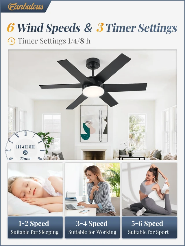Alt view image 3 of 7 - 42" Outdoor Ceiling Fans with Lights, Dimmable 3CCT, Black with Remote, Reversible DC Motor, 6 Blades, 6 Speed, for Indoor, Outdoor, Patios