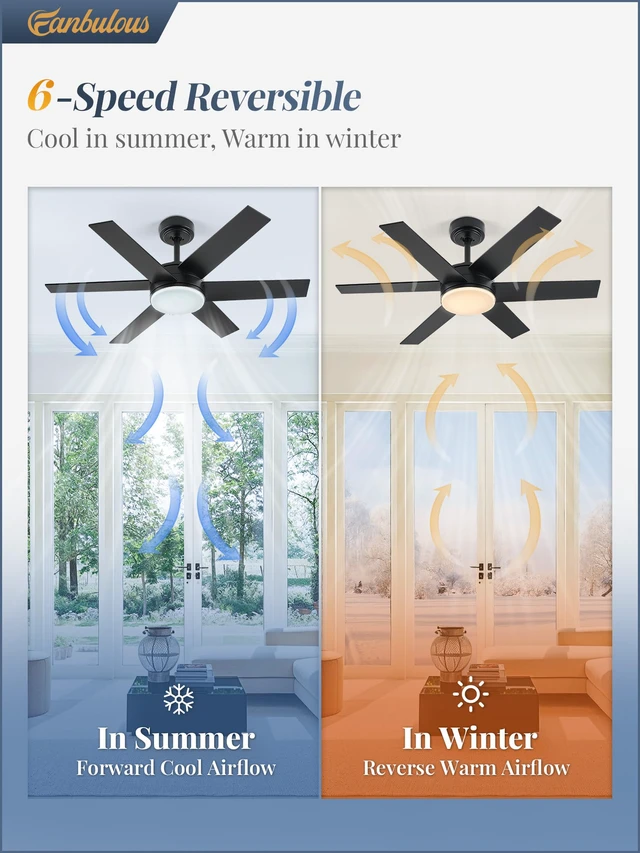 Alt view image 4 of 7 - 42" Outdoor Ceiling Fans with Lights, Dimmable 3CCT, Black with Remote, Reversible DC Motor, 6 Blades, 6 Speed, for Indoor, Outdoor, Patios