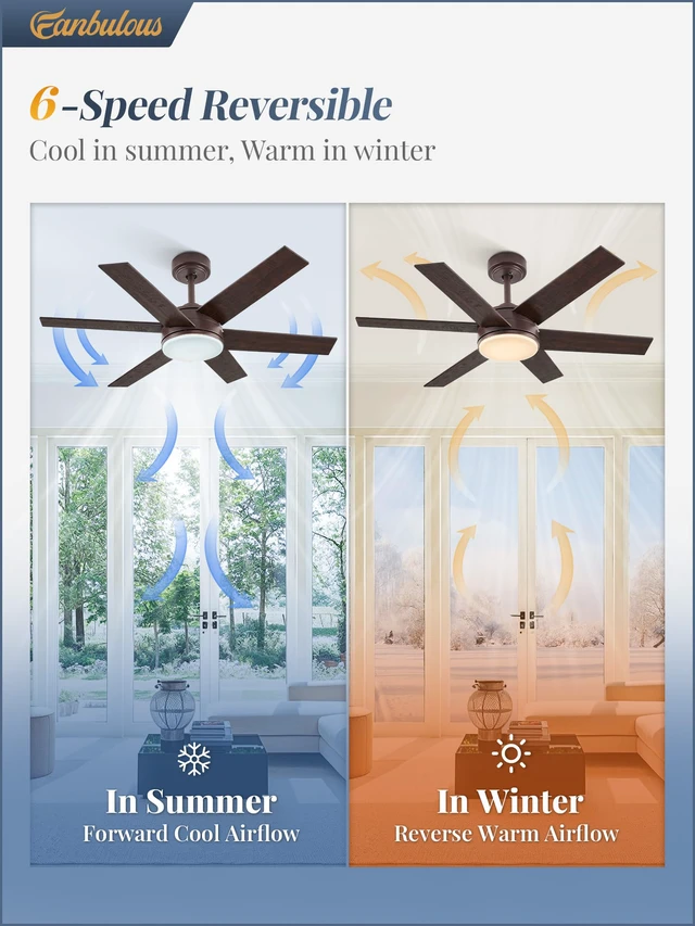 Alt view image 3 of 7 - 42" Outdoor Ceiling Fans with Lights, Dimmable 3CCT, Brown with Remote, Reversible DC Motor, 6 Blades, 6 Speed, for Indoor, Outdoor, Patios