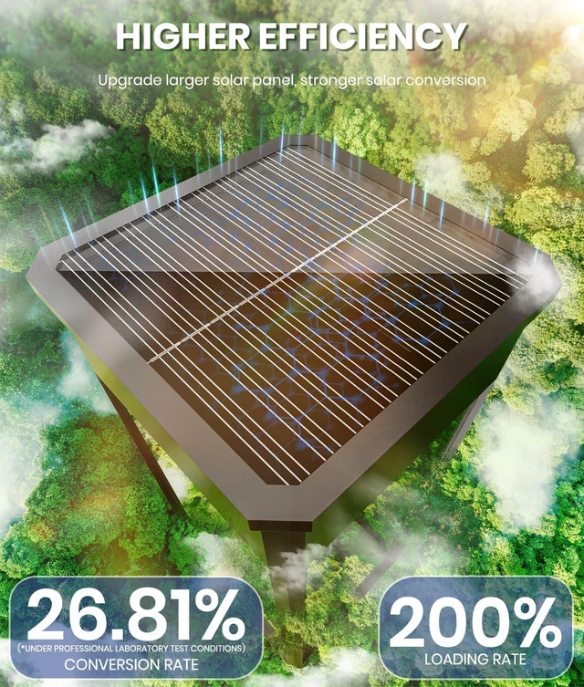 Alt view image 3 of 6 - Solar Powered Pathway Lights, 12 Pack, 3 Heights, Warm White, IP65 For pathways and gardens, Solar Walkway Lights Outdoor Waterproof pair 3 heights with auto on/off and 1124 h runtime