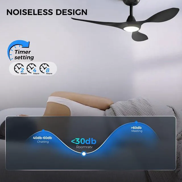 Alt view image 7 of 7 - 42'' Modern Ceiling Fan with Light, Wide Blade Design, Remote DC Motor,Reversible,Color Adjustable,Dimmable,Led Light,6 Speeds,3 Timers,Modern,Plastic,Bedrooms, Living rooms,Indoor