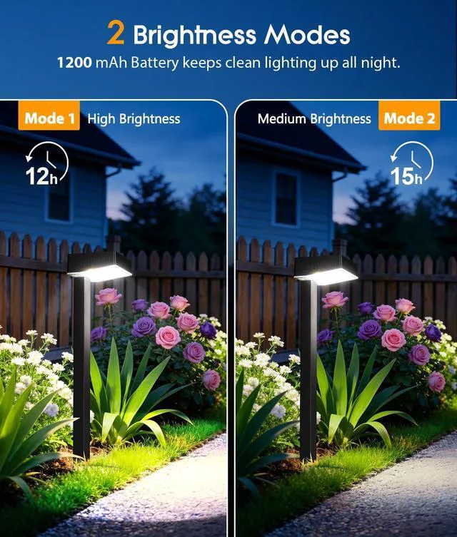 Alt view image 5 of 7 - Solar Pathway Lights Outdoor, 12 Pack Garden Lights Solar Powered Path Light with Focused Beam Lens, 2 Light Modes Waterproof Outdoor Solar Light for Yard Driveway Walkway Landscape