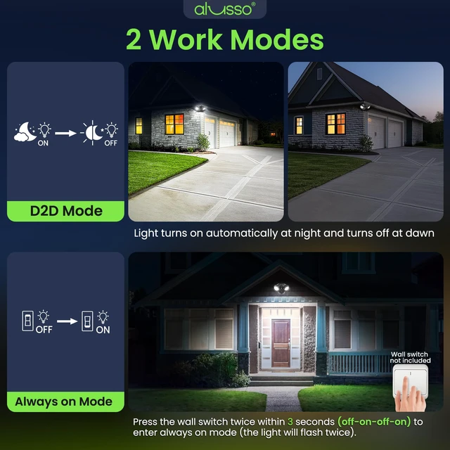 Alt view image 5 of 7 - Dusk to Dawn Outdoor Lighting 30W 3500LM 3CCT 3000K/4000K/6500K 120V Dusk Till Dawn Outdoor Light, IP65 Flood Lights Outdoor ETL Listed Dusk to Dawn Hardwired for House Yard Walkway Black 2PCS