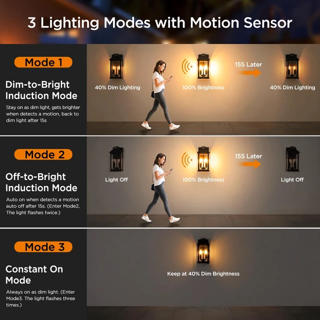 Alt view image 7 of 7 - Solar Lights Outdoor Waterproof, 3 Modes Porch Lights, Motion Sensor Outside Light for House, Outdoor Wall Lights Lantern, Exterior Lighting Fixtures for Garden Patio Fence Yard Garage, 2Pack