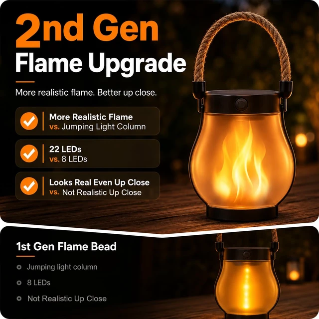 Alt view image 2 of 7 - Solar Lanterns Outdoor Waterproof 6-Pack, 2nd Gen Flickering Flame Effect Rechargeable Lanterns with USB-C charging, A Decorative Hanging Design, and Dusk-to-dawn Use for Patios, Porches and Gardens