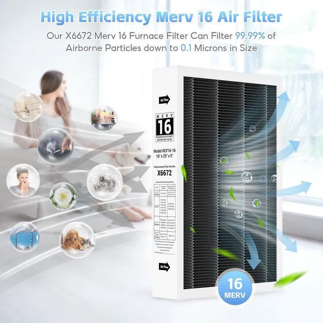 Alt view image 3 of 7 - 2-pack 6672 16X25X5 MERV 16 Filter Compatible with Lennox 16X25X5 and Lennox HCC16-28 Healthy Climate Carbon Clean MERV 16 Home Furnace Filter for HVAC System, Part # HCF16-16, HCF16-10