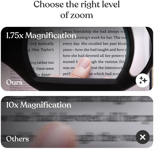 Alt view image 7 of 7 - LightView Pro Magnifying Floor Lamp - Hands Free Magnifier with Bright LED Light for Reading - Work light With Flexible Gooseneck - Standing Mag Lamp