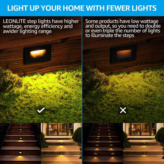 Alt view image 7 of 7 - 6-Pack 5CCT 120V LED Step Lights, Horizontal, Black 150LM, 5%-100% Dimmable, CRI90, ETL, Indoor Outdoor Stair Lights, Wet Location, 2700K/3000K/3500K/4000K/5000K, Aluminum
