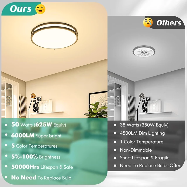 Alt view image 4 of 7 - LED Flush Mount Ceiling Light Fixture 50W 5CCT Dimmable 18 Inch 6000LM Selectable 2700K Warm White-6500K Adjustable Round Black Ceiling Lamps for Hallway Bedroom Bathroom Kitchen Offices