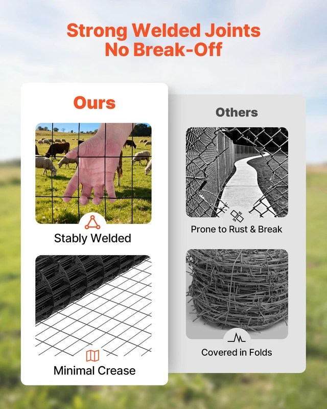 Alt view image 5 of 7 - Hardware Cloth, 48 in x 50 ft, 2 x 4 in Mesh 14 Gauge Galvanized Steel Wire Fencing for Cattle, Hog & Sheep, Heavy Duty Vinyl Coated Fence for Animal Enclosures, Cage Wire, Garden Fences