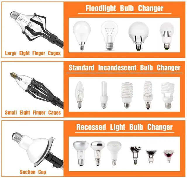 Alt view image 2 of 6 - 26FT Reach Light Bulb Changer for High Ceilings, Light Bulb Changer with Baskets and Suction Cup for Recessed Lights with 5-20FT Telescoping Extension Pole