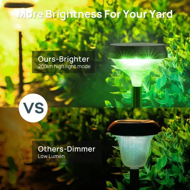 Alt view image 6 of 7 - Solar Lights Outdoor 8 Pack, Color Changing Solar Pathway Lights Multicolor/Warm White/Cool White Solar Lights Outdoor Waterproof for Walkway Yard Garden Landscape Driveway