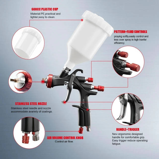 Alt view image 7 of 7 - Tools R500 LVLP Air Spray Gun,Professional Automotive Paint Sprayer A610 Car Paint Gun Sprayer with 1.3/1.5/1.7mm Nozzles and Air Regulator, Paint Gun for Car, Furniture, Varnish and Top Coat