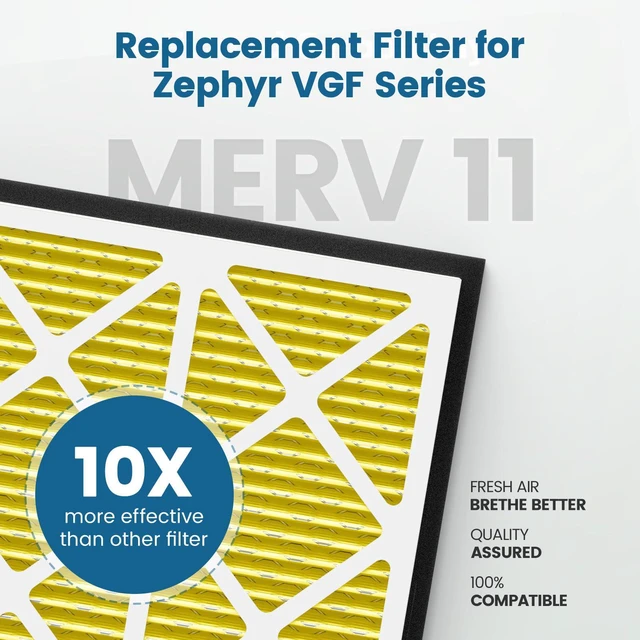 Alt view image 5 of 7 - 20x20x3 MERV 11 Air Filter Compatible with Zephyr VGF Series 20x20x3 Whole Home Deep Pleated Return Air Grille Filter, MERV 11 Air Filtration System, Yellow, 2 Pack