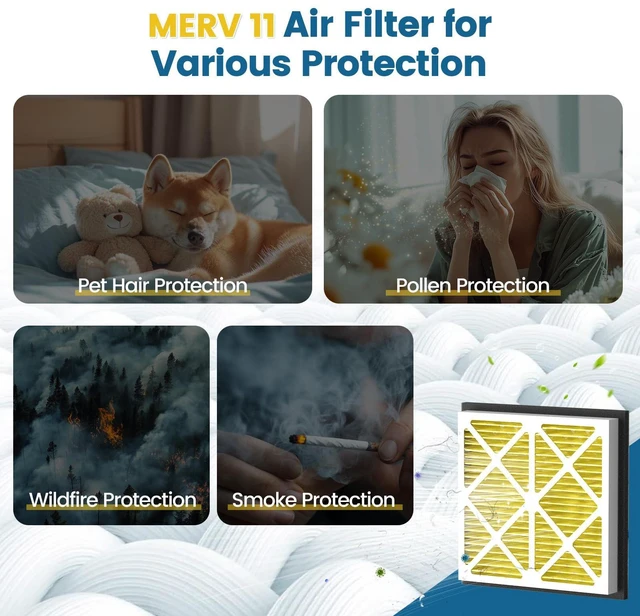 Alt view image 7 of 7 - 20x20x3 MERV 11 Air Filter Compatible with Zephyr VGF Series 20x20x3 Whole Home Deep Pleated Return Air Grille Filter, MERV 11 Air Filtration System, Yellow, 2 Pack