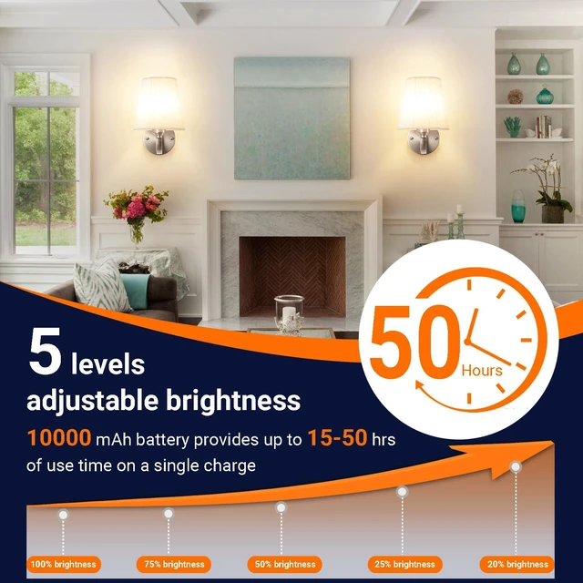 Alt view image 5 of 7 - Peel and Stick Wall Sconces, No Drilling Stick On Wall Sconce, Wireless Battery Operated Wall Lights, Adhesive Wall Lamp with 10000mAh Battery Bulb for Bedroom Living Room Decor