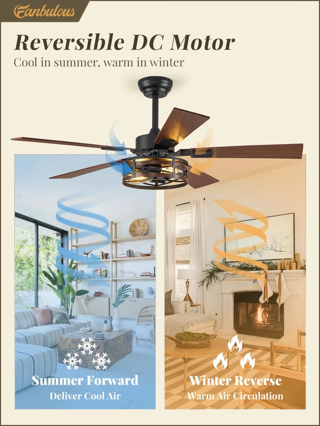 Alt view image 6 of 7 - 48" Farmhouse Ceiling Fan with Light & Remote, 2-Light Caged DC Motor Quiet and Reversible, 6-Speed Adjustable, Dual Finish 5 Blades Rustic for Bedroom and Living Room, Black and Walnut