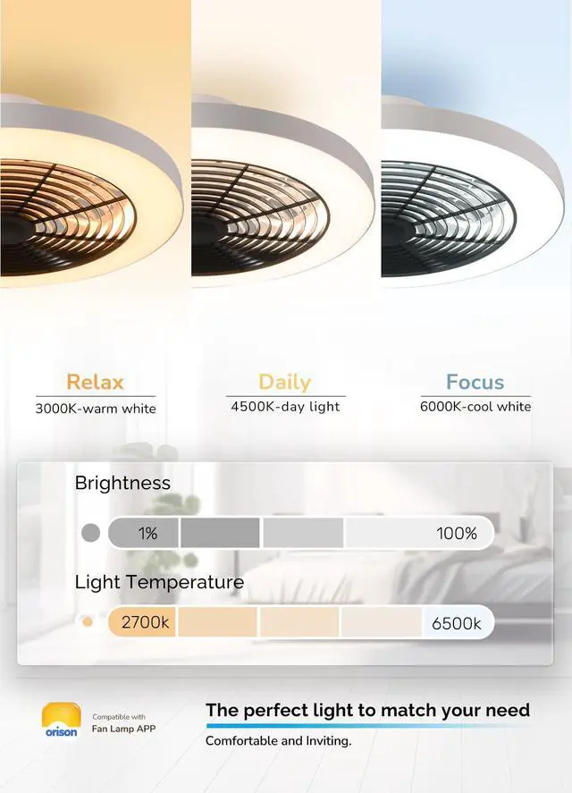 Alt view image 6 of 7 - Ceiling Fans with Lights, Low Profile Ceiling Fan with Lights and Remote, 6 Wind Speeds Smart Flush Mount Ceiling Fan for Bedroom, Kids Room and Living Room 19.7" (Black)