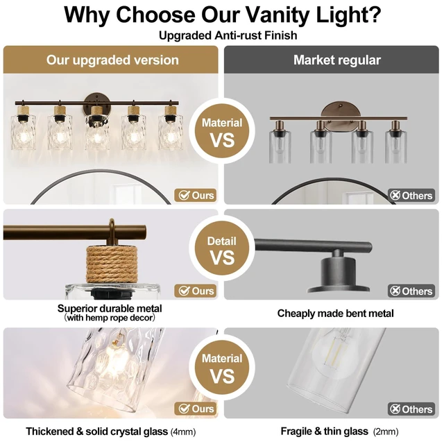 Alt view image 5 of 7 - Bathroom Light Fixtures, 5-Light Coastal Vanity Lights with Crystal Glass Shade, Oil-Rubbed Bronze Bathroom Wall Lamp for Mirror Kitchen Hallway Cabinet