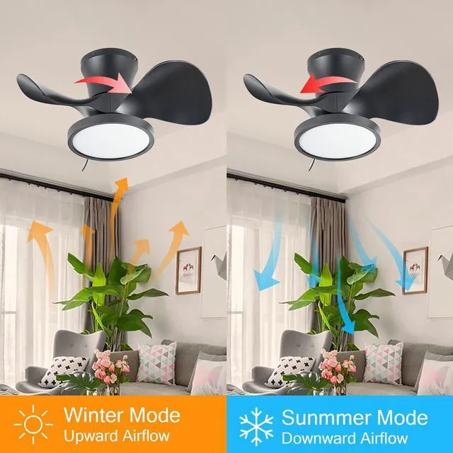 Alt view image 5 of 7 - Quiet Ceiling Fan with LED Light 22 inch Large Air Volume Remote Control for Kitchen Bedroom Dining Room Patio