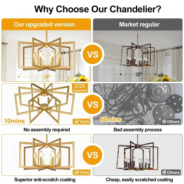 Alt view image 2 of 7 - 25"-61" Height Adjustable Modern Gold Chandelier for Dining Room, No Assembly Required Gold Dining Room Light Fixture Over Table, Industrial Metal Pendant Lights Fixture for Kitchen Island