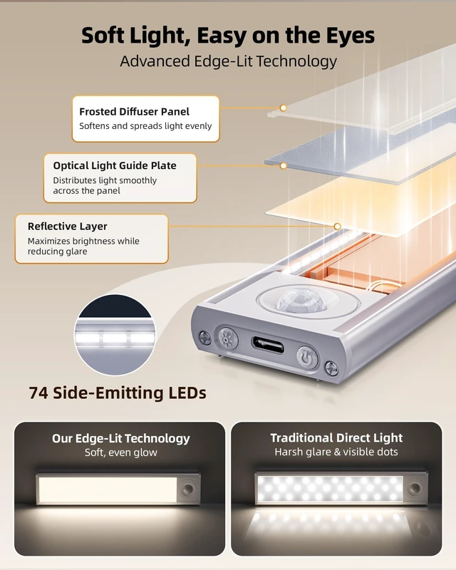 Alt view image 4 of 7 - 16inch Under Cabinet Lighting, 6Pack Rechargeable Motion Sensor Light Indoor, Magnetic Closet Lights with Dimmable & 3 Color Temps, Wireless Under Counter Lights for Kitchen, Stairs