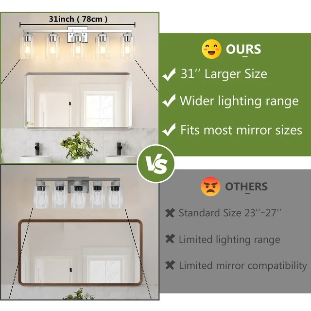 Alt view image 2 of 7 - 31 Bathroom Light Fixtures, 5-Light Vanity Light Chrome Square Clear Glass & Durable Metal, Quick & Easy Installation, Standard E26 Socket, Bright Bathroom Lighting