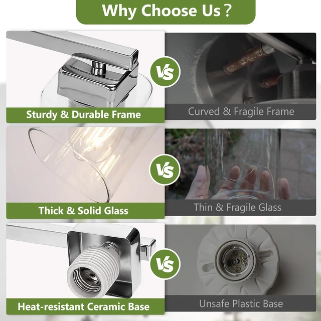 Alt view image 5 of 7 - 31 Bathroom Light Fixtures, 5-Light Vanity Light Chrome Square Clear Glass & Durable Metal, Quick & Easy Installation, Standard E26 Socket, Bright Bathroom Lighting
