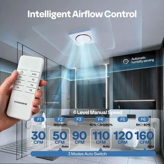 Alt view image 4 of 7 - EC Motor Bathroom Exhaust Fan with Humidity Sensor (160-110-50CFM Energy-Saving AutoFlow,10.2-inch Ceiling Retrofit Bath Fan, No Attic Access Needed