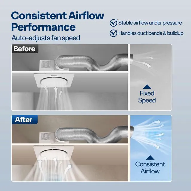 Alt view image 5 of 7 - EC Motor Bathroom Exhaust Fan with Humidity Sensor (160-110-50CFM Energy-Saving AutoFlow,10.2-inch Ceiling Retrofit Bath Fan, No Attic Access Needed