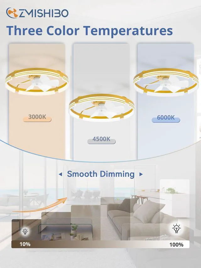 Alt view image 2 of 7 - Low Profile Ceiling Fans with Lights and Remote, 24" Gold 3000K-6000K Dimmable Fandelier LED, Flush Mount, 6 Wind Speeds, Reversible, Timer, Bedroom, Living Room, Kitchen, Kids Room