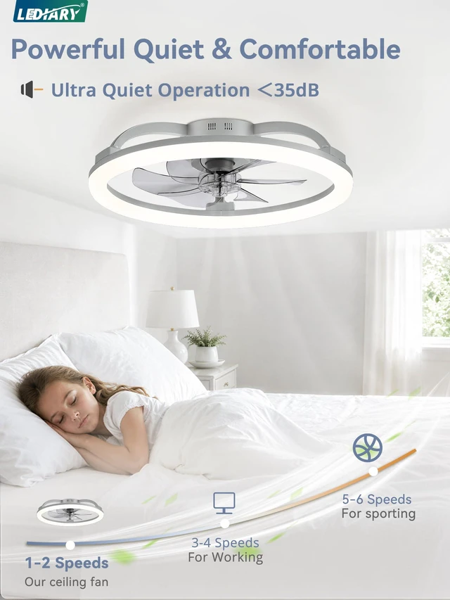 Alt view image 4 of 7 - 23" Ceiling Fans with Lights and Remote for Bedroom, Grey Low Profile Fan Light, 3000K-6000K Stepless Dimmable Fandelier, 6 Speed, Reversible DC Motor, APP & Remote Control, Low Noice