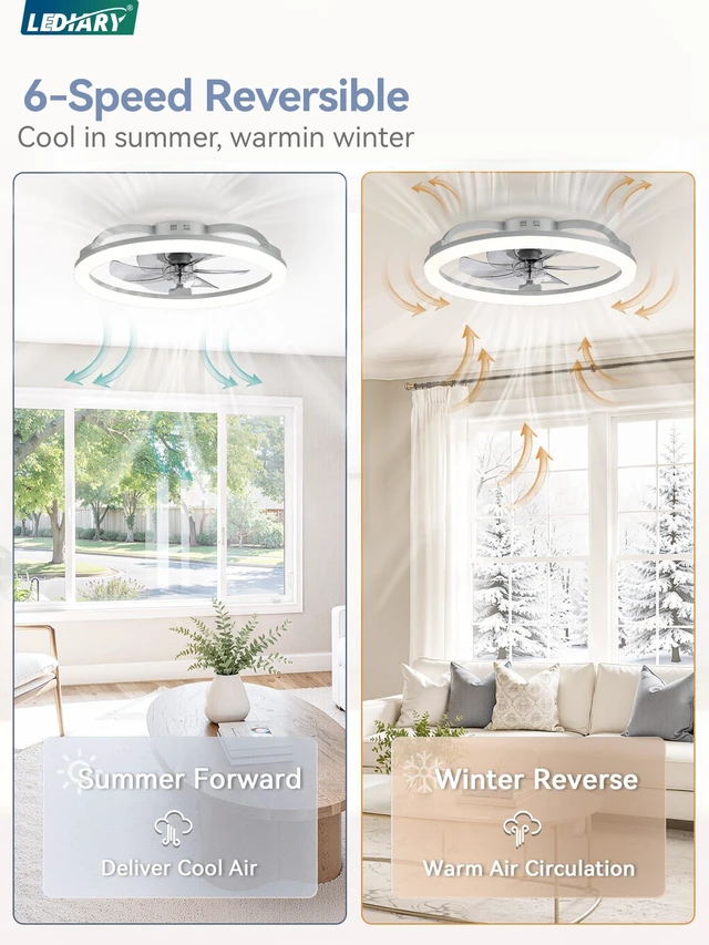 Alt view image 5 of 7 - 23" Ceiling Fans with Lights and Remote for Bedroom, Grey Low Profile Fan Light, 3000K-6000K Stepless Dimmable Fandelier, 6 Speed, Reversible DC Motor, APP & Remote Control, Low Noice