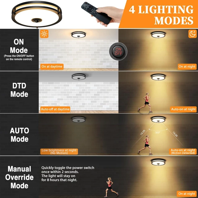 Alt view image 3 of 7 - 2-Pack 12" LED Motion Sensor Outdoor Ceiling Light with Remote Dusk to Dawn, 2700K/3000K/3500K/4000K/5000K Dimmable, 4 Lighting Modes, 24W Flush Mount Ceiling Light for Entryway, Black