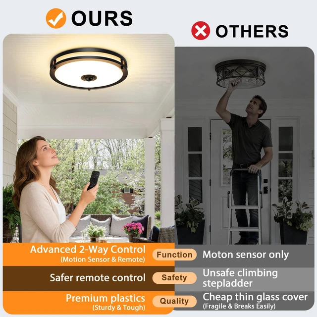 Alt view image 6 of 7 - 2-Pack 12" LED Motion Sensor Outdoor Ceiling Light with Remote Dusk to Dawn, 2700K/3000K/3500K/4000K/5000K Dimmable, 4 Lighting Modes, 24W Flush Mount Ceiling Light for Entryway, Black