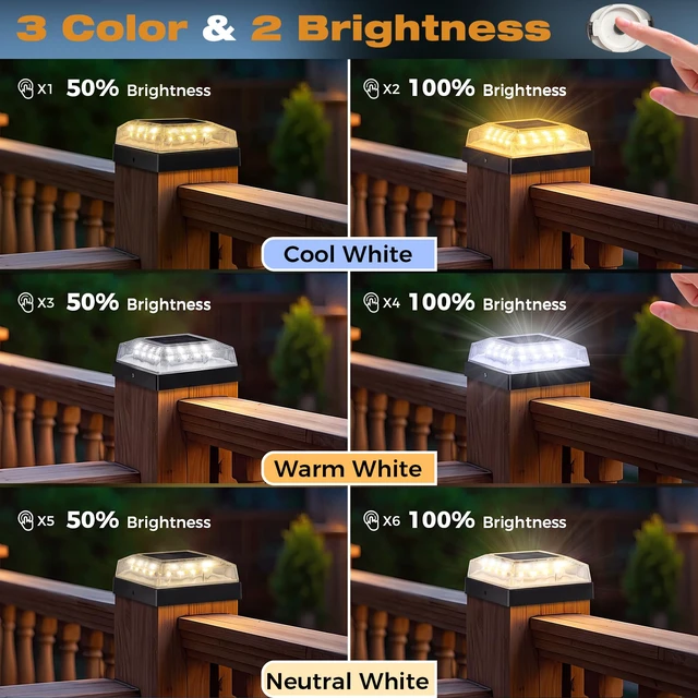 Alt view image 3 of 7 - Solar Post Cap Lights Outdoor for 16 Pack 3.5x3.5 & 4x4 in Posts Only