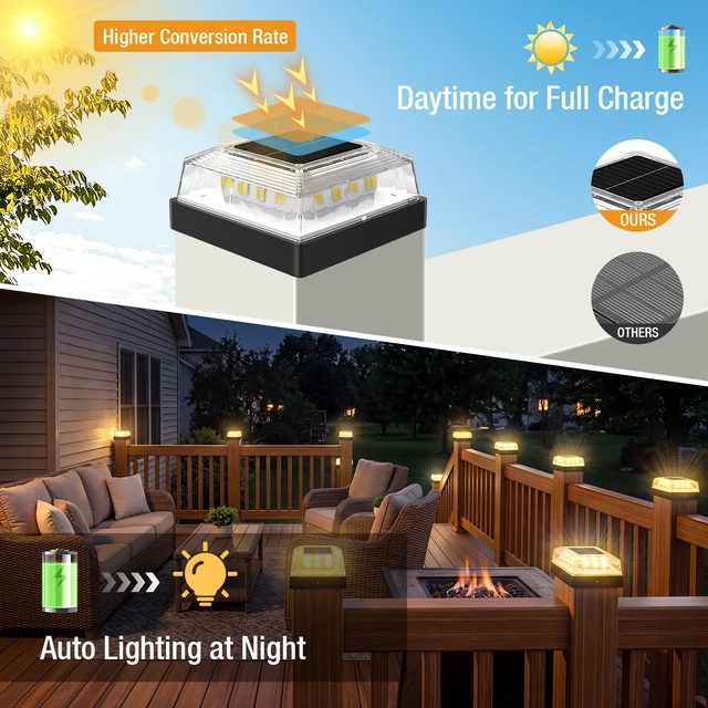 Alt view image 4 of 7 - Solar Post Cap Lights Outdoor for 16 Pack 3.5x3.5 & 4x4 in Posts Only