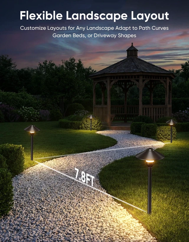 Alt view image 6 of 7 - Low Voltage Pathway Lights with G4 3W 3000K Bulbs 6-Pack, Black Aluminum Replaceable Bulbs, ETL Listed Wire, IP65 Waterproof, 12V Landscape Lights with Connectors for Yard Garden Walkway, Round Head