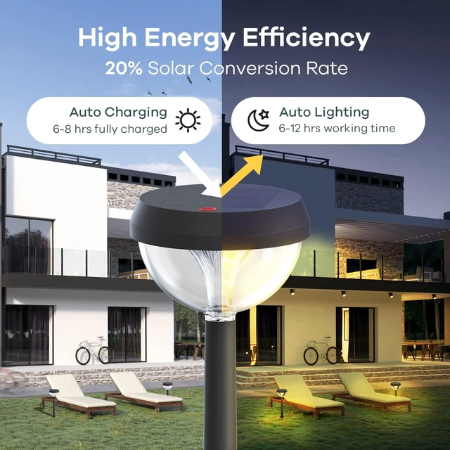 Alt view image 2 of 7 - Solar Pathway Lights 8 Pack, Solar Lights Outdoor Warm White Adjustable Solar Powered Lights Waterproof for Walkway Yard Garden Driveway Backyard