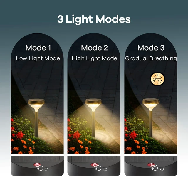Alt view image 2 of 7 - Solar Lights Outdoor 8 Pack, Solar Pathway Lights Warm White Landscape Path Lights,IP65 Waterproof Solar Lights for Walkway Yard Garden Driveway