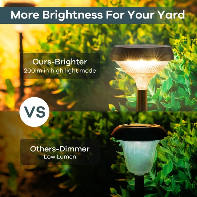 Alt view image 3 of 7 - Solar Lights Outdoor 8 Pack, Solar Pathway Lights Warm White Landscape Path Lights,IP65 Waterproof Solar Lights for Walkway Yard Garden Driveway