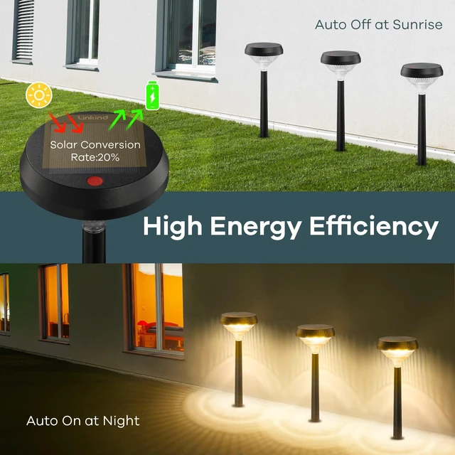 Alt view image 4 of 7 - Solar Lights Outdoor 8 Pack, Solar Pathway Lights Warm White Landscape Path Lights,IP65 Waterproof Solar Lights for Walkway Yard Garden Driveway