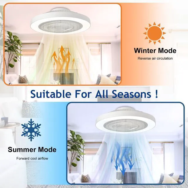 Alt view image 3 of 7 - Modern Ceiling Fan with Light: 19" Bladeless Flush Mount Low Profile LED Ceiling Fans with Remote APP Control - White Enclosed Fandelier Dimmable Quiet for Bedroom Kids Room Apartment Loft