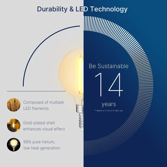 Alt view image 3 of 7 - 40W Equivalent LED Globe Candelabra Bulbs, Dimmable G16.5 LED E12 Chandelier Light Bulbs, 330LM, CRI82, 4W, AC 120V, 24 Pack, 2200K Warm White