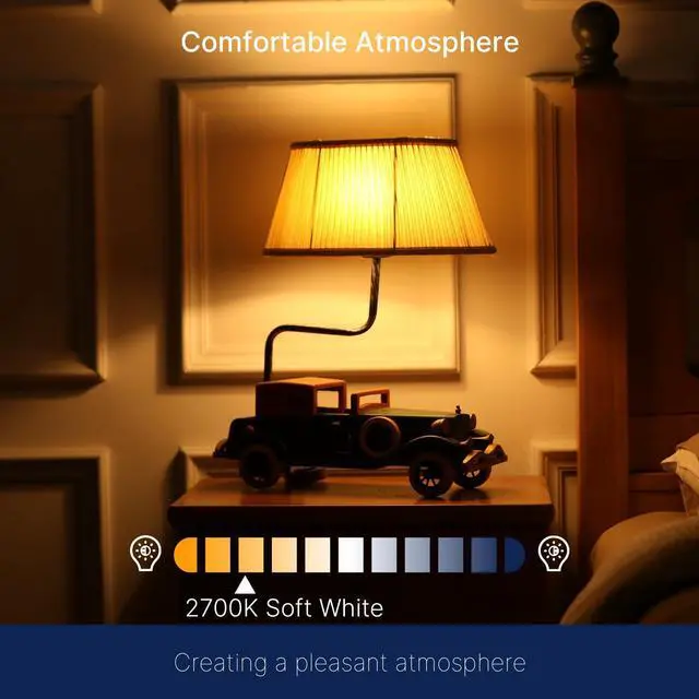 Alt view image 5 of 7 - 40W Equivalent LED Globe Candelabra Bulbs, Dimmable G16.5 LED E12 Chandelier Light Bulbs, 330LM, CRI82, 4W, AC 120V, 24 Pack, 2200K Warm White