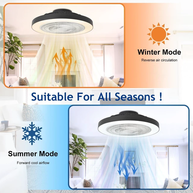 Alt view image 3 of 7 - Modern Ceiling Fan with Light: 19" Flush Mount Low Profile LED Ceiling Fans with Remote & Smart APP Control - Black Bladeless Fandelier Dimmable Quiet DC Motor for Bedroom Kids Room 6 Speeds