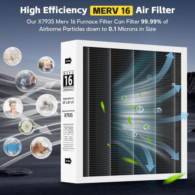 Alt view image 3 of 7 - 2-pack X7935 20x20x5 MERV 16 Air Filter, Compatible with Lennox X7935 Healthy Climate Carbon-Clean MERV 16Home Furnace Filter Filter HVAC System, Part # HCC14-23