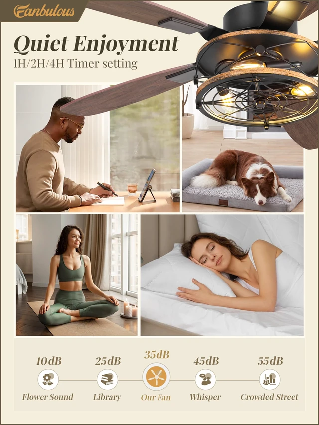 Alt view image 4 of 7 - Farmhouse 42 Inch Ceiling Fan with Light and Remote, Black Industrial Caged Flush Mount Ceiling Fans with 6 Speed Reversible Motor and Dual Finish 5 Blades, for Living room, Bedroom