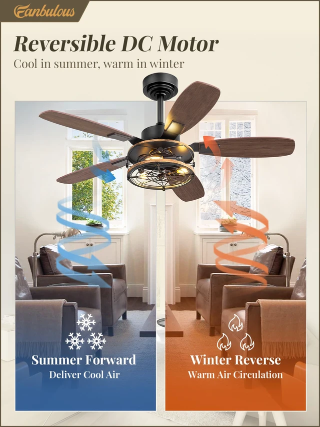 Alt view image 6 of 7 - Farmhouse 42 Inch Ceiling Fan with Light and Remote, Black Industrial Caged Flush Mount Ceiling Fans with 6 Speed Reversible Motor and Dual Finish 5 Blades, for Living room, Bedroom